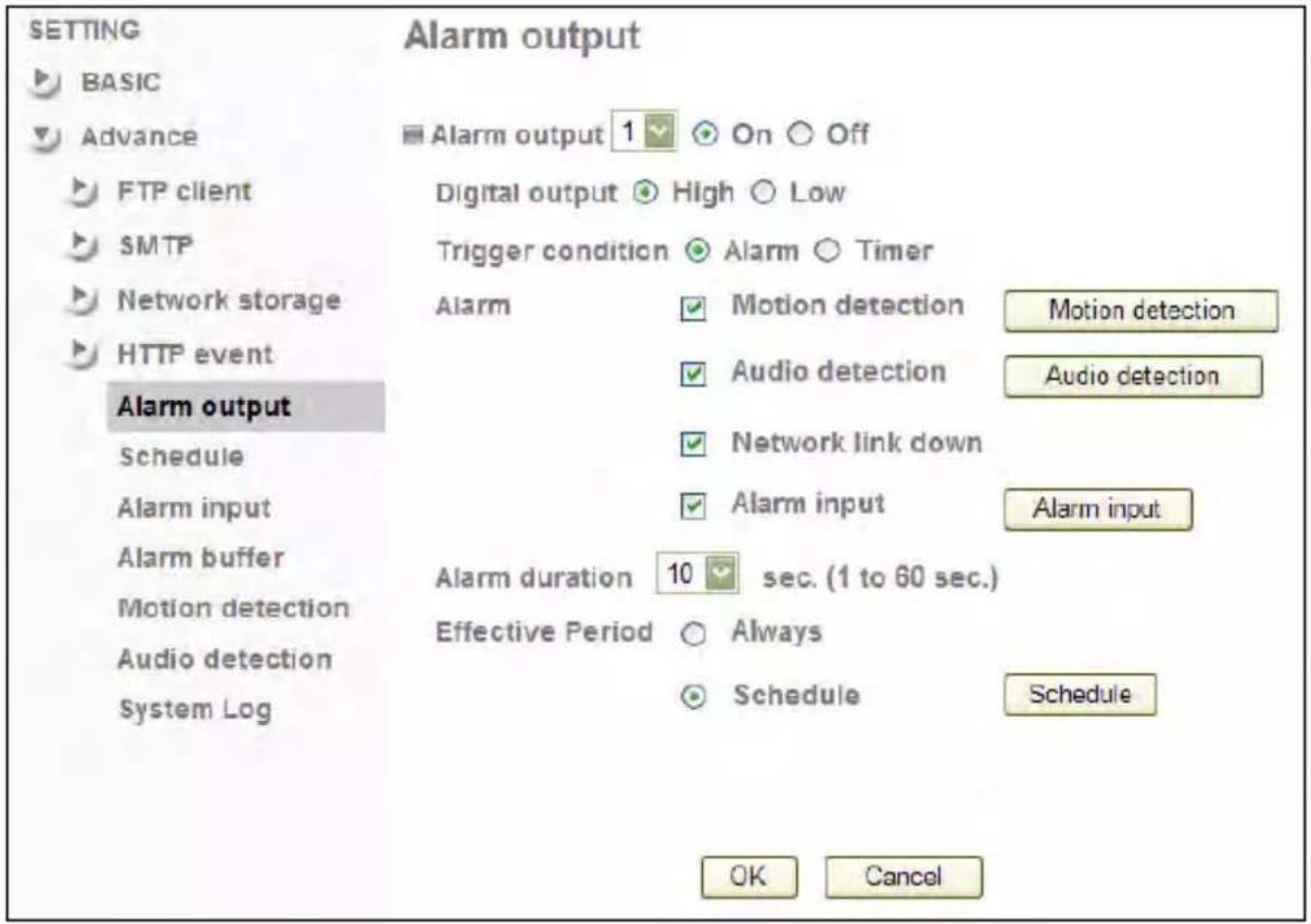 Intellinet 524421 - Kamera (Camera) -> Erweitert (Advance) -> Alarm Ausgang (Alarm Output) - 1