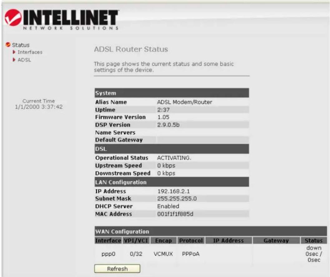 INTELLINET NETWORK SOLUTIONS Status ► Interfaces ► ADSL Current Time 1/1/2000 3:37:42 ADSL Router Status This page shows the current status and some basic settings of the device. System Alias Name ADSL Modem/Router Uptime 2:37 Firmware Version 1.05 DSP Version 2.9.0.5b Name Servers Default Gateway DSL Operational Status ACTIVATING. Upstream Speed 0 kbps Downstream Speed 0 kbps LAN Configuration IP Address 192.168.2.1 Subnet Mask 255.255.255.0 DHCP Server Enabled MAC Address 001f1f1f885d WAN Configuration Interface VPI/VCI Encap Protocol IP Address Gateway Status ppp0 0/32 VCMUX PPPoA down 0sec / 0sec Refresh