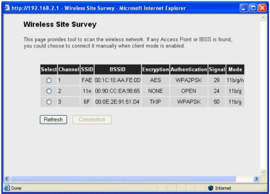 IC Intracom 300N Outdoor - 2-4-2-1 Wireless Site Survey - 1