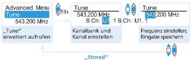 SENNHEISER SKM 300-835 G3-G - Kanalbank und Kanal auswählen und eine Frequenz zuordnen - 3