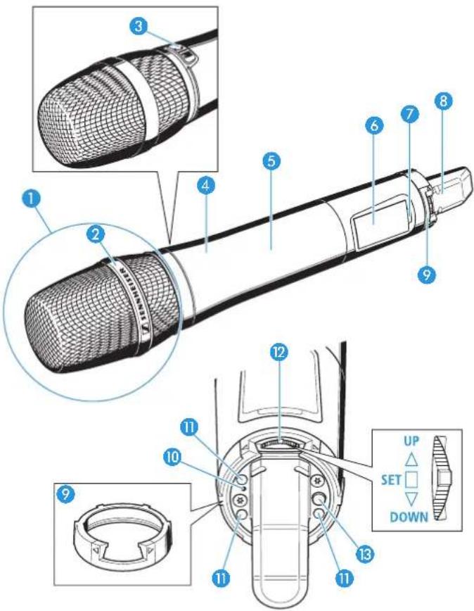 SENNHEISER SKM 300-845 G3 - Produktübersicht - 1