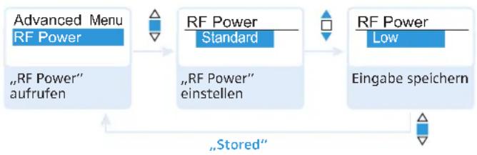 SENNHEISER SKM 500-935 G3 - Sendeleistung einstellen – „RF Power“ - 1