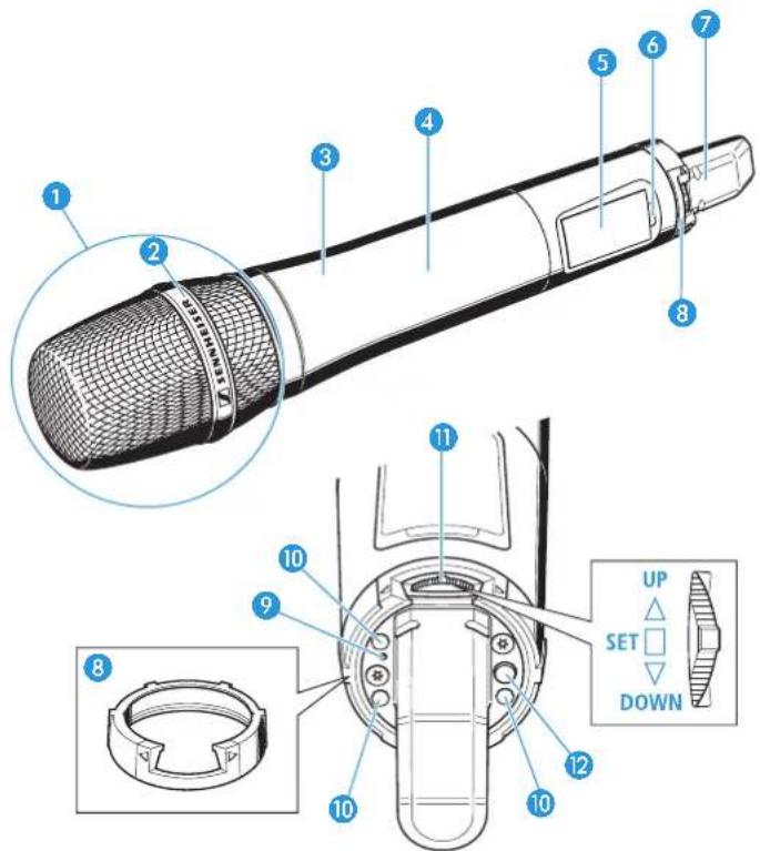 SENNHEISER SKM 500-945 G3 - Produktübersicht - 1