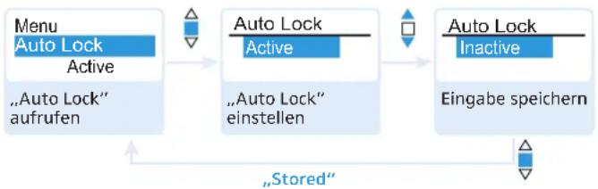 SENNHEISER SKM 500-945 G3 - Eingangsempfindlichkeit einstellen – „Sensitivity“ - 8