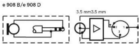 e 908 B/e 908 D 3.5 mm3.5 mm