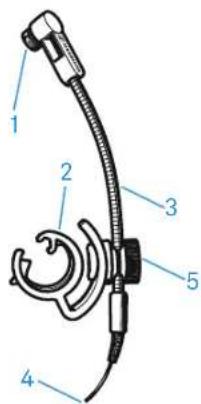 SENNHEISER E 908 T-EW - 1