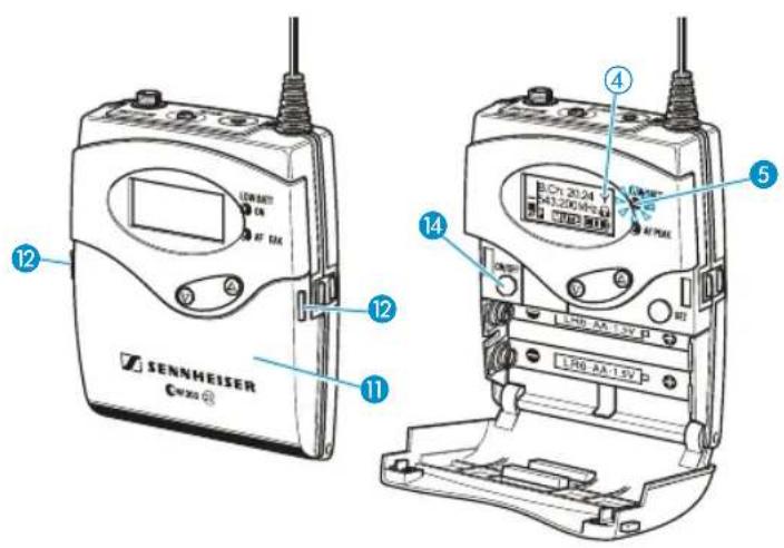 LEWANT CN RF 50K 12 11 SENNEHESER CN 300 14 BCH 20.24 V R3:200 MHz RF PON 15 16 17 18 19 20 21 22 23 24 25 26 27 28 29 30 31 32 33 34 35 36 37 38 39 40 41 42 43 44 45 46 47 48 49 50