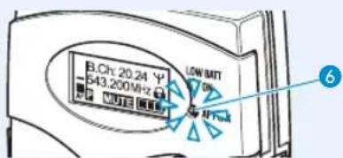 B.Ch: 20.24 Ψ 543.200MHz VOUT LOW BATT ON APR 6
