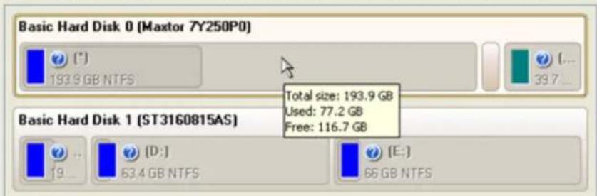 Basic Hard Disk 0 (Maxtor 7Y250P0) (*) 193.9 GB NTFS Total size: 193.9 GB Used: 77.2 GB Free: 116.7 GB Basic Hard Disk 1 (ST3160815AS) [9] [D:] [E:] 63.4 GB NTFS 66 GB NTFS