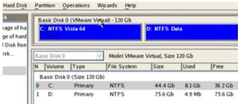 Hard Disk Partition Operations Wizards Help Basic Disk 0 (VMware Virtual) - 120 Gb C: NTFS Vista 64 D: NTFS Data Bask Disk 0 Model VMware Virtual, Size 120 Gb N Volume Type File System Size Used Free Bask Disk 0 (Size 120 Gb) 0 C: Primary NTFS 44.4 Gb 8.1 Gb 36.2 Gb 1 D: Primary NTFS 75.6 Gb 4.9 Mb…