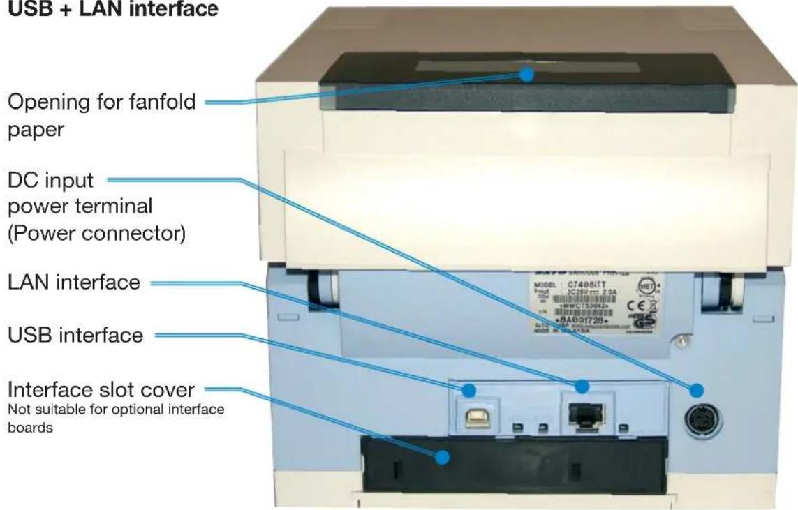 USB + LAN interface Opening for fanfold paper DC input power terminal (Power connector) LAN interface USB interface Interface slot cover Not suitable for optional interface boards