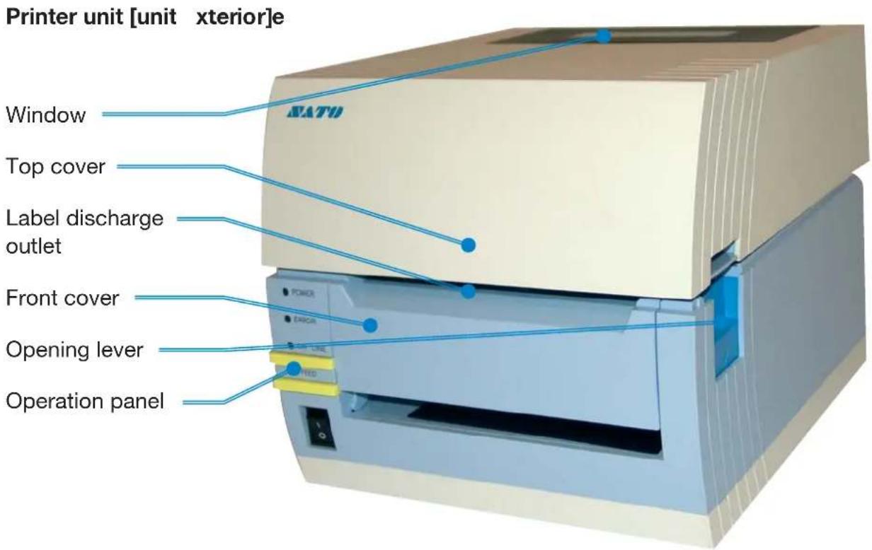 Printer unit [unit xterior]e Window Top cover Label discharge outlet Front cover Opening lever Operation panel
