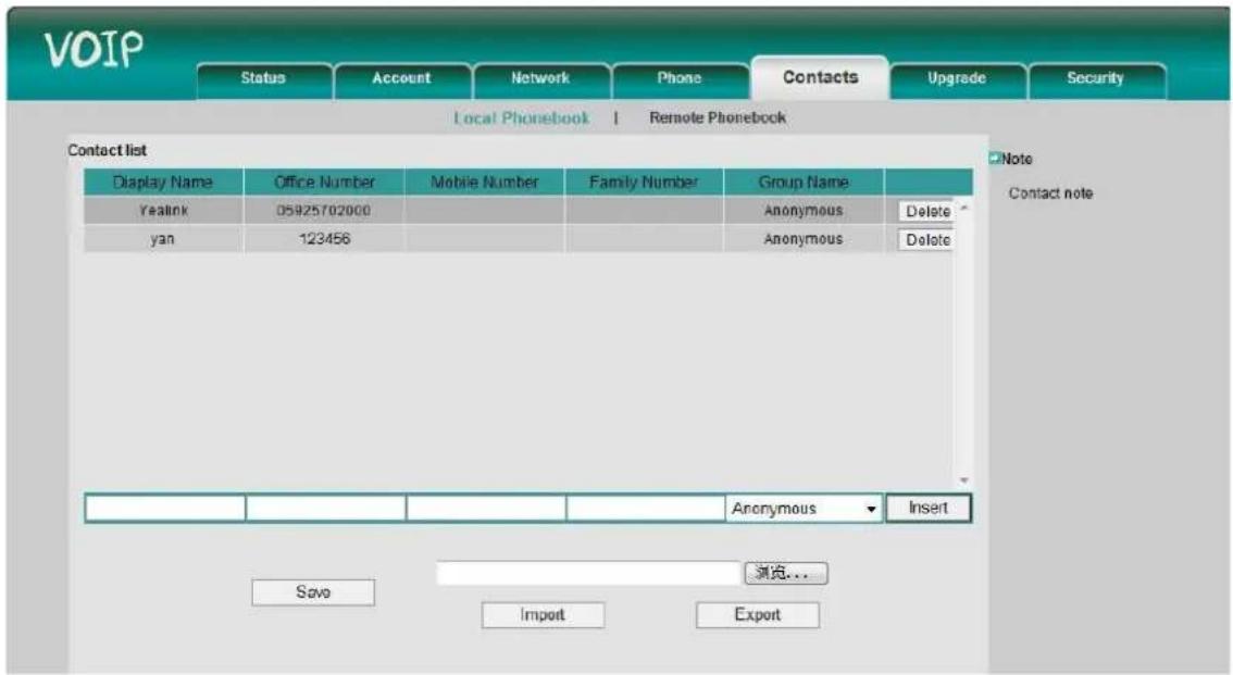 VOIP Status Account Network Phone Contacts Upgrade Security Local Phonebook Remote Phonebook Contact list Display Name Office Number Mobile Number Family Number Group Name YeaLink 05925702000 Anonymous Delete yan 123456 Anonymous Delete Anonymous Insert Save 浏览... Import Export