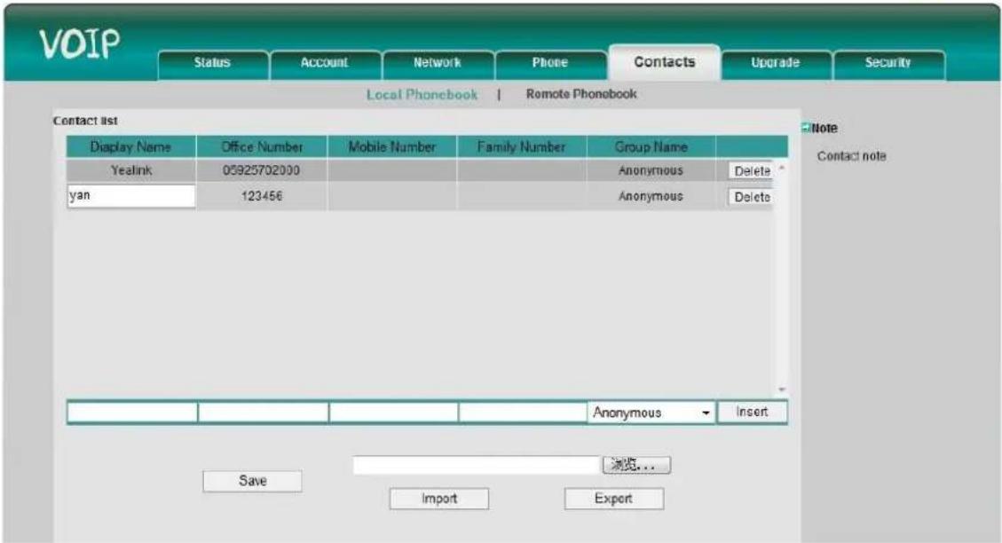 VOIP Status Account Network Phone Contacts Upgrade Security Local Phonebook | Remote Phonebook Contact list Display Name Office Number Mobile Number Family Number Group Name Yealink 05925702000 Anonymous Delete yan 123456 Anonymous Delete Anonymous Insert Save 浏览... Import Export Note Contact note