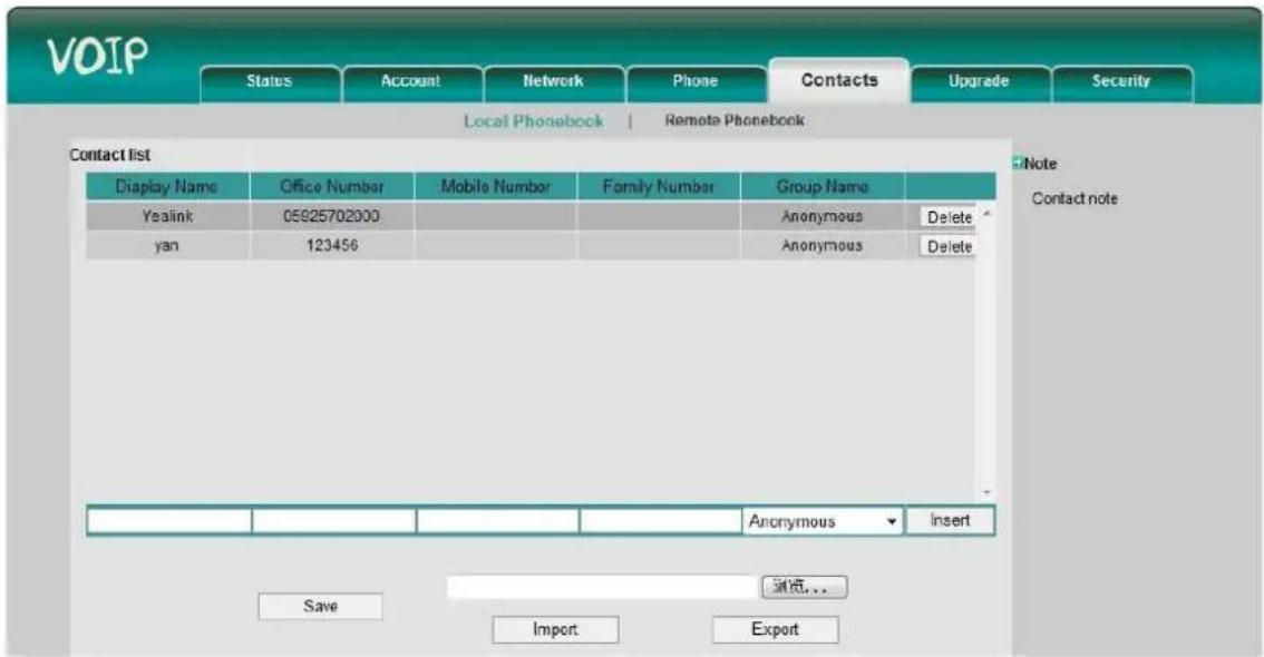VOIP States Account Network Phone Contacts Upgrade Security Local Phonebook Remote Phonebook Contact list Display Name Office Number Mobile Number Family Number Group Name Yealink 05925702000 Anonymous Delete yan 123456 Anonymous Delete Anonymous Insert Save 浏览... Import Export Note Contact note
