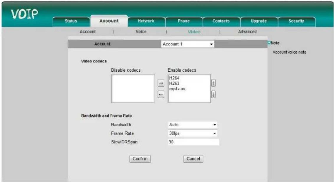VOIP Status Account Network Phone Contacts Upgrade Security Account Voice Video Advanced Account Account 1 Note Video codecs Disable codecs Enable codecs H264 H263 mp4v-as Bandwidth and Frame Rate Bandwidth Auto Frame Rate 30fps SlowDRSpan 30 Confirm Cancel Account voice info