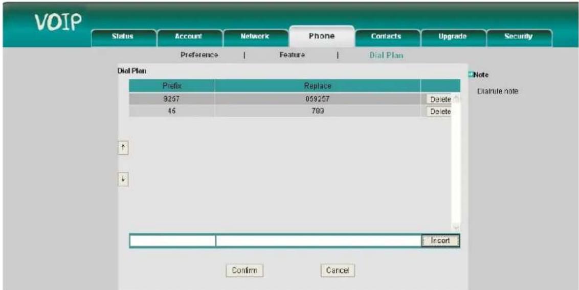 VOIP Status Account Network Phone Contacts Upgrade Security Preference | Feature | Dial Plan Dial Plan Prefix Replace 9267 059257 Delete 45 783 Delete ↑ ↓ Insert Confirm Cancel
