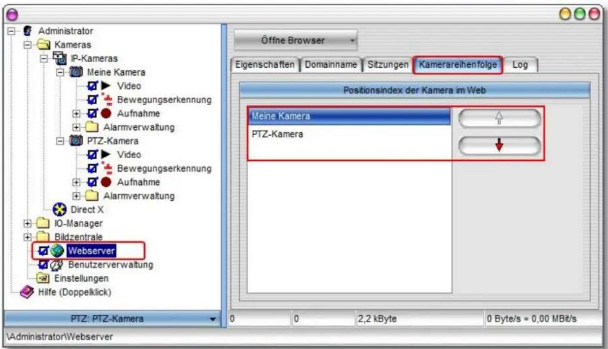 IC Intracom 505451 - Konfiguration - 2