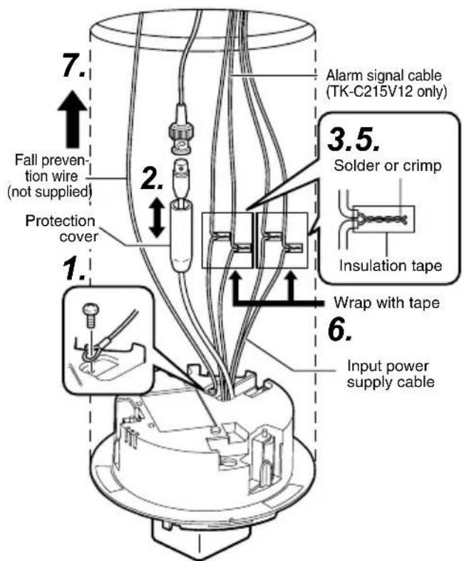 7. Fall prevention wire (not supplied). Protection cover. 1. 2. 3. 5. Solder or crimp. Insulation tape. Wrap with tape. 6. Input power supply cable.
