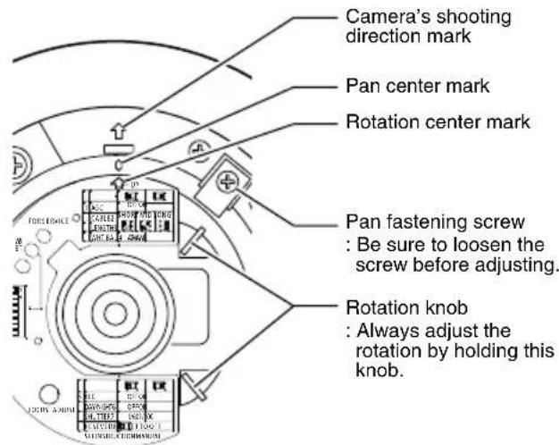 Camera's shooting direction mark. Pan center mark. Rotation center mark. Pan fastening screw: Be sure to loosen the screw before adjusting. Rotation knob: Always adjust the rotation by holding this knob.