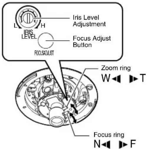 L H IRIS LEVEL FOCUS ADJUST. Iris Level Adjustment. Focus Adjust Button. Zoom ring. W T. Focus ring. N F.