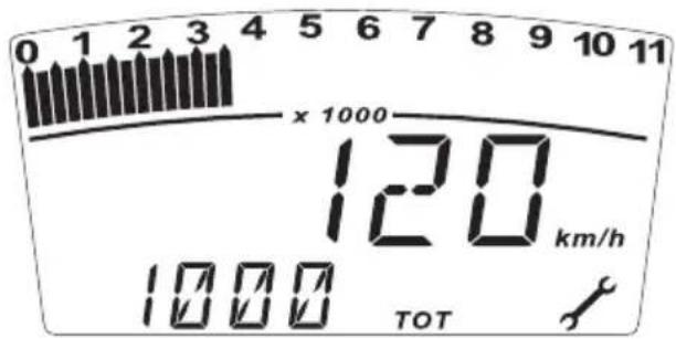0 1 2 3 4 5 6 7 8 9 10 11 x 1000 120 km/h 1000 TOT