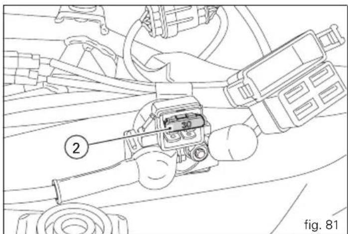 DUCATI Hypermotorad 1100S - Fuses - 3