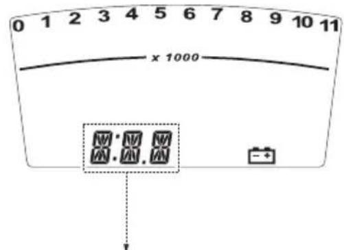 0 1 2 3 4 5 6 7 8 9 10 11 x 1000 W·W W W·W W -+