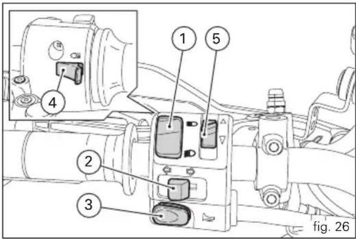 1 2 3 4 5 fig. 26