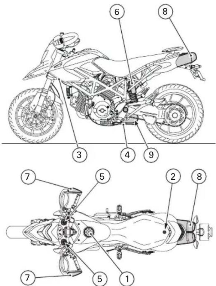 Technical diagram of a motorcycle with numbered parts for identification and assembly reference.