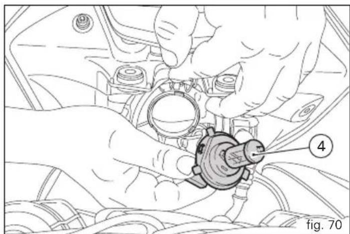 4 fig. 70