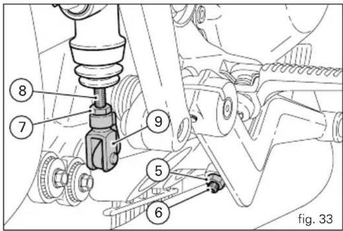 8 7 9 5 6 fig. 33