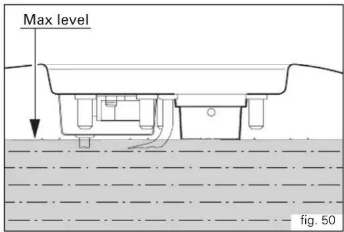 Max level fig. 50