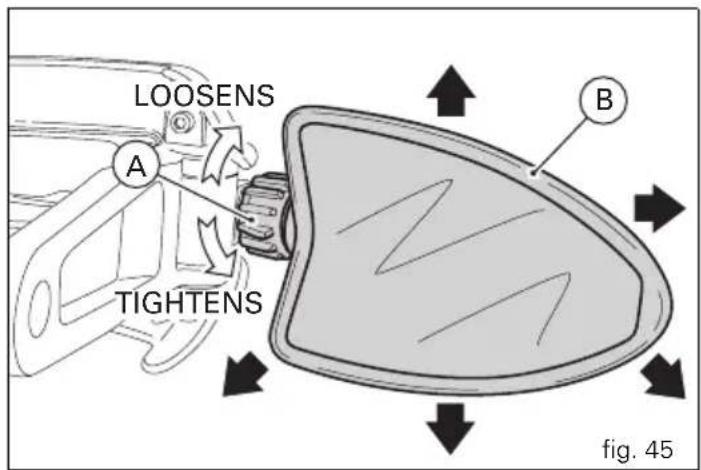 LOOSENS A TIGHTENS B fig. 45
