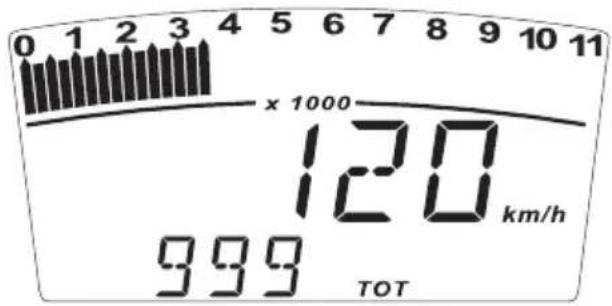 0 1 2 3 4 5 6 7 8 9 10 11 x 1000 120 km/h 999 TOT