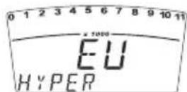 DUCATI Hypermotorad 1100S - LCD - Parameter setting/display - 3