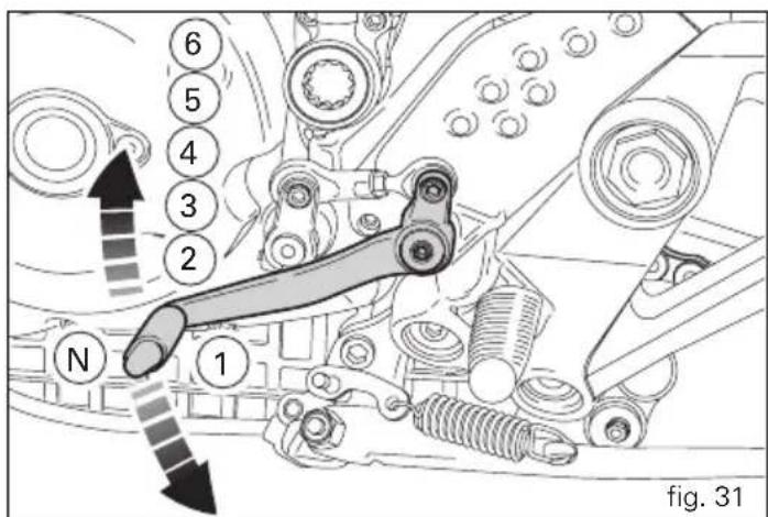 6 5 4 3 2 N 1 fig. 31