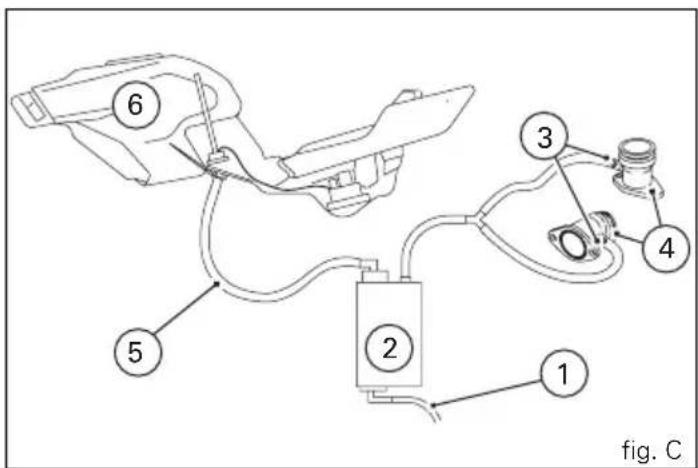 6 3 4 2 5 1 fig. C