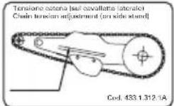 DUCATI Hypermotorad 1100S - Vehicle identification number (VIN) - 3