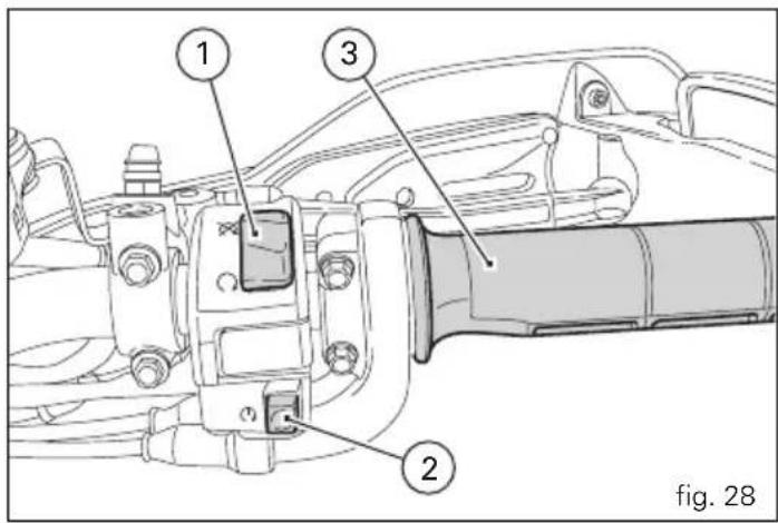 1 2 3 fig. 28