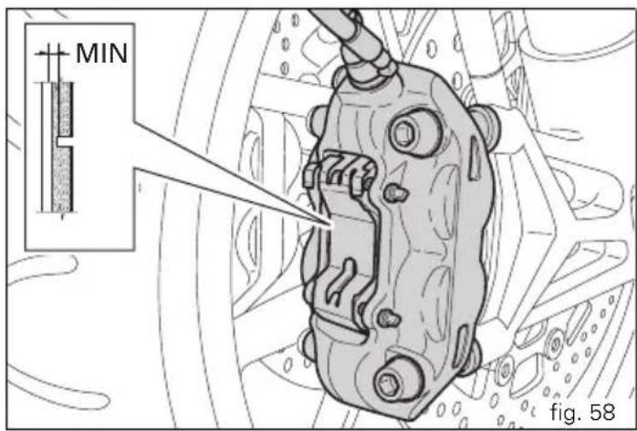 MIN fig. 58