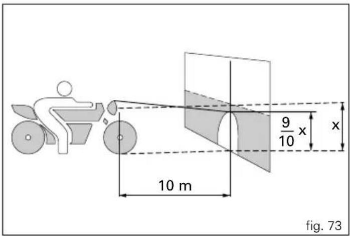 9/10 x x 10 m fig. 73