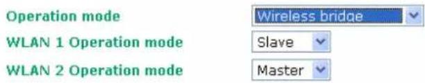 Operation mode WLAN 1 Operation mode WLAN 2 Operation mode Wireless bridge Slave Master