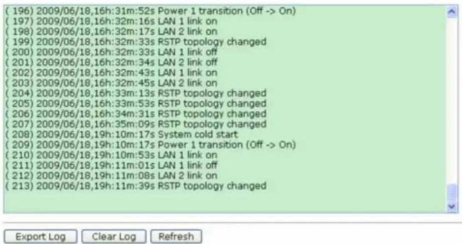 (196) 2009/06/18,16h:31m:52s Power 1 transition (Off -> On) (197) 2009/06/18,16h:32m:16s LAN 1 link on (198) 2009/06/18,16h:32m:17s LAN 2 link on (199) 2009/06/18,16h:32m:33s RSTP topology changed (200) 2009/06/18,16h:32m:33s LAN 1 link off (201) 2009/06/18,16h:32m:34s LAN 2 link off (202) 2009/06/18,16h:32m:43s LAN 1 link on (203) 2009/06/18,16h:32m:45s LAN 2 link on (204) 2009/06/18,16h:33m:13s RSTP topology changed (205) 2009/06/18,16h:33m:53s RSTP topology changed (206) 2009/06/18,16h:34m:31s RSTP topology changed (207) 2009/06/18,16h:35m:09s RSTP topology changed (208) 2009/06/18,19h:10m:17s System cold start (209) 2009/06/18,19h:10m:17s Power 1 transition (Off -> On) (210) 2009/06/18,19h:10m:53s LAN 1 link on (211) 2009/06/18,19h:11m:01s LAN 1 link off (212) 2009/06/18,19h:11m:08s LAN 2 link on (213) 2009/06/18,19h:11m:39s RSTP topology changed