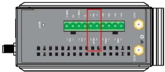 Diagram of an electronic device front panel with labeled ports and a highlighted green connector section