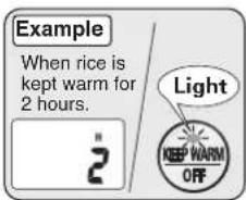 Example When rice is kept warm for 2 hours. Light KEEP WARM OFF