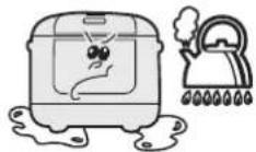 SANYO ECJ-HC55S - - Do not operate the appliance near flames or wet areas. - 2