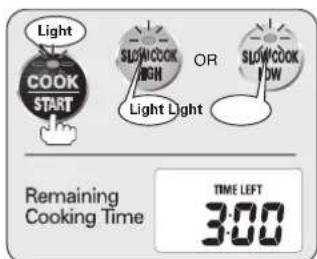 Light COOK START SLOW COOK HIGH OR SLOW COOK HIGH Light Light Remaining Cooking Time TIME LEFT 3:00
