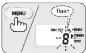 MENU flash TIME SET M HANA STRAWING TOPU