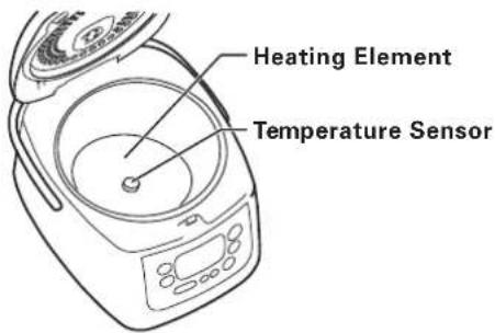 Heating Element Temperature Sensor